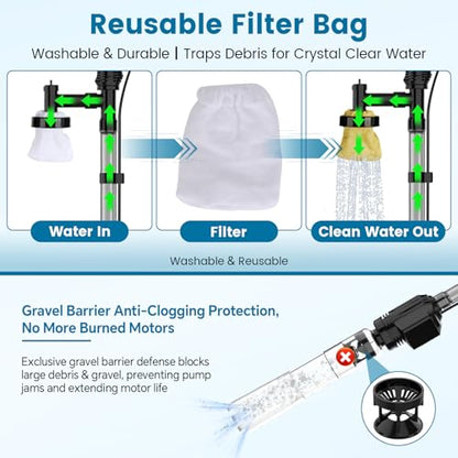 AQQA Aquarium Gravel Cleaner, 6-in-1 Electric Fish Tanks Gravel Vacuum | Anti-Clog Gravel Barrier, Sand Washer, Water Changer, Filter Bag, Adjustable Flow, 320GPH for 15+ Gallon Tanks