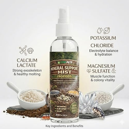 CTWPets Isopod Calcium Spray 2-Pack – Bulk Trace Mineral Mist for Isopod Colonies & Bioactive Setups – 2+ Year Supply, 2x8oz