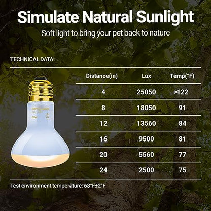 REPTI ZOO Reptile Heat Lamp, 2 Pack 50W Daylight Basking Spot Lamp for Reptiles UVA Daylight Heating Lamp Bulb Basking Light for Bearded Dragon, Tortoise, Geckos, Chicken - style: 50W Basking Spot Lamp