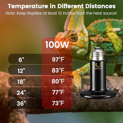 Dual Reptile Light Fixture with 100W Full Spectrum UVA UVB Light Bulb & 100W Nighttime Ceramic Heat Emitter, 2 Independent Switches, Reptile UVA UVB Heat Combo Pack - size: ST4