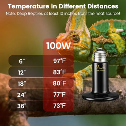 Dual Reptile Light Fixture with 100W Full Spectrum UVA UVB Light Bulb & 100W Nighttime Ceramic Heat Emitter, 2 Independent Switches, Reptile UVA UVB Heat Combo Pack - size: ST4