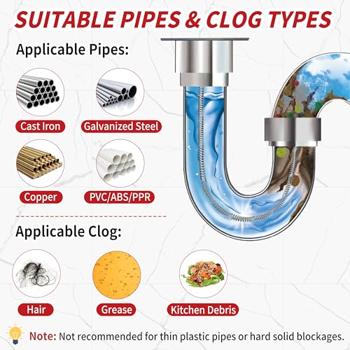 Drain Snake 25 Ft with Drill Attachment, Auto Feed 1/4 Inch Plumbing Snake for Sink, Shower & Tub Clogs, Manual or Drill-Powered Drain Auger, with Gloves, Safety Glasses & Storage Bag - color: 25FT