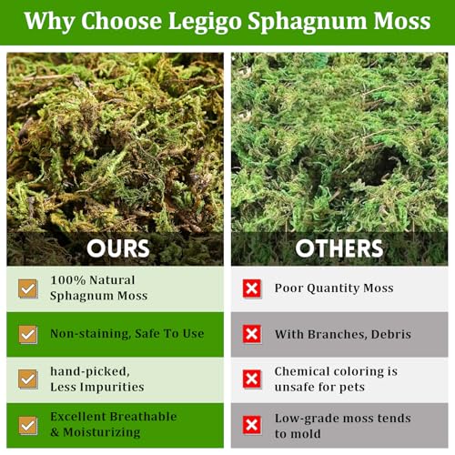 2.6LB Natural Sphagnum Moss for Reptile Terrarium Substrate Bedding | 48QT High Expansion, Moisture Retention, Helps Shedding, Long Fibers Dried Moss for Leopard Gecko, Snake, Frog, Turtle - size: 2.6LB