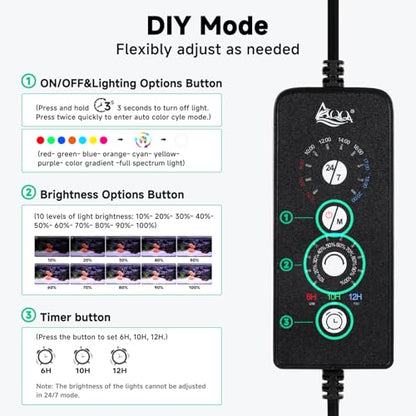 AQQA LED Aquarium Light, 24/7 & DIY Mode Full Spectrum Fish Tank Light | Adjustable Timer/Brightness, Extendable Bracket Aquarium Plant Light, Memory Function, IP68 Waterproof, for 24–32 Inch Tank - size: For 24-32 inch fish tank