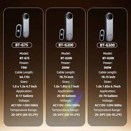 Submersible Aquarium Heater, Fish Tank Heater, for 5-20 Gal(75W) | Ceramic-Metal, with External Control and Digital Thermostat, Overheat Protection, Safe to Use, Adjustable Temperature