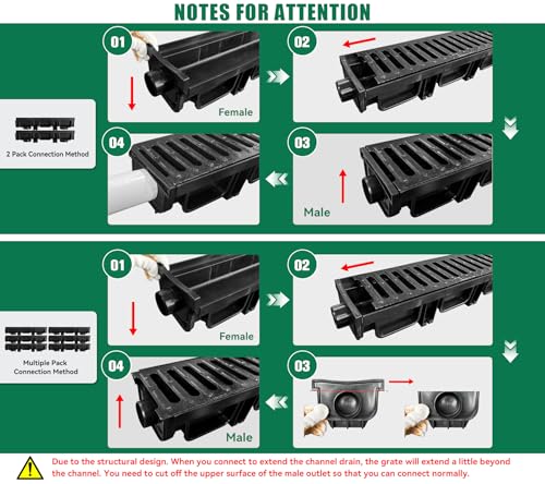 2 Pack 19.7x5.5x3.9in B125 Trench Drain with Ductile Iron Grate | Driveway Heavy Duty Channel Drainage System Fluorocarbon Paint Anti Corrosion Garage Parking Lot Concrete Patio