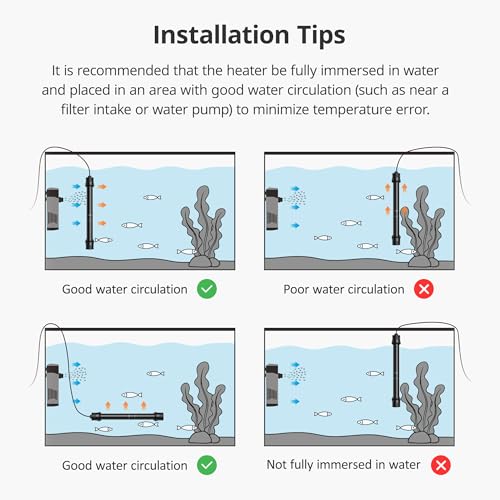 NICREW 100W Aquarium Heater with Temperature Adjustable Controller & Dual Sensors, 10-20 Gallon Submersible Fish Tank Heater, Overheat Protection