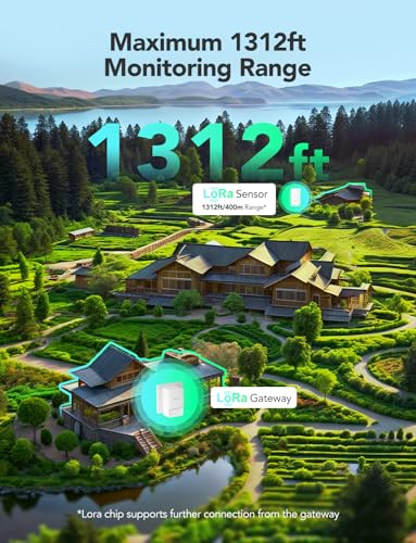 GoveeLife Outdoor Indoor Wi-Fi Gateway Thermo-Hygrometer Wireless, 3 Pack | IP65 Waterproof Temperature Humidity Sensor with Remote APP Alert, 1312ft Monitoring Range, for Home, Greenhouse, Patio - style: LoRa Gateway + 3 Sensors