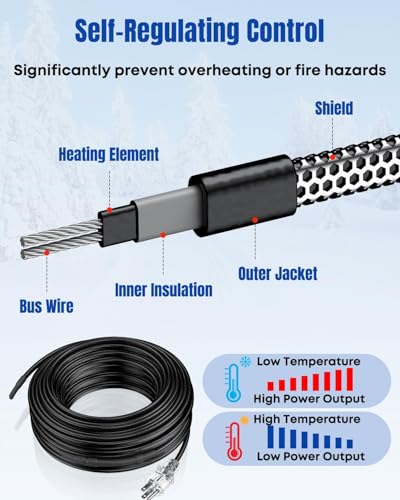 Pawfly 25 ft Heat Tape for Water Pipes, Pipe Heating Cable 8 W/ft 120 V, Self-Regulating Water Line Heat Tape Freeze Protection, Heating Trace for Pipes Roofs, Keep Water Flowing at -40 °F - style: 25 ft