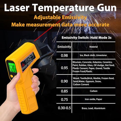 FKM Infrared Thermometer Gun Non-Contact Laser Temperature Gun,-58°F~986°F | Adjustable Emissivity,Digital IR Thermometer Gun for Cooking,Griddle,Pizza Oven,BBQ,HVAC,Automotive,Industrial,Not for Human - color: Yellow