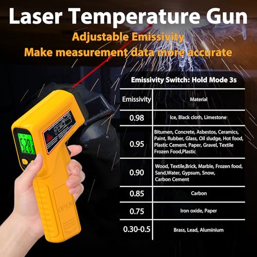 FKM Infrared Thermometer Gun Non-Contact Laser Temperature Gun,-58°F~986°F | Adjustable Emissivity,Digital IR Thermometer Gun for Cooking,Griddle,Pizza Oven,BBQ,HVAC,Automotive,Industrial,Not for Human - color: Yellow