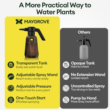 MAYGROVE 70oz Battery Powered Sprayer, 2L Electric Sprayer | Max 7.5h Long Battery Life with Fast Charging, Automatic Garden Sprayer with Adjustable Pressure, Semi-Transparent Bottle