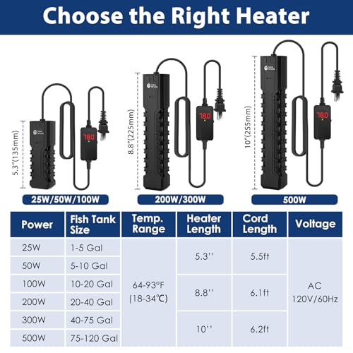 AquaMiracle Submersible Aquarium Heater with LED Digital Temp Display, Fish Tank Heater with Dry-Run & Over-Temp Protection, for Freshwater Saltwater Aquariums(100W/10-20Gal) - size: For 10-20 Gal Tank