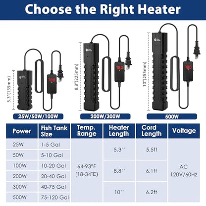 AquaMiracle Submersible Aquarium Heater with LED Digital Temp Display, Fish Tank Heater with Dry-Run & Over-Temp Protection, for Freshwater Saltwater Aquariums(100W/10-20Gal) - size: For 10-20 Gal Tank
