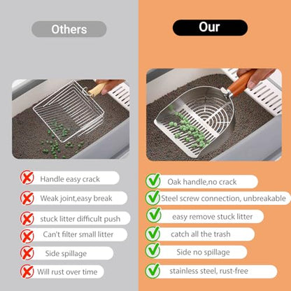Custom Extra Thick Stainless Steel Cat Litter Scoop – Heavy Duty Poop Scooper with Sturdy Anti-Break Handle, Filters Small Litter Clumps