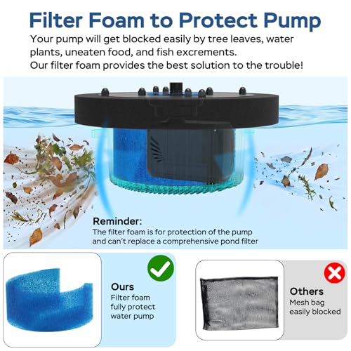 Floating Pond Fountain Pump with Lights | Remote Control RGB LED | 660GPH Pond Fountain Aerator | Floating Fountain with 3 Spray Patterns | for Ponds, Pool, Water Garden - size: For Ponds up to 6000 Gallon