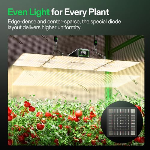 VIVOSUN LumaLight 200W LED Grow Light, Full Spectrum Plant Light | Smart Dimmable & High PPFD for Indoor Plants Seedling Vegetables Bloom, Fits 2×4/3×3 Grow Tents - size: 2x4