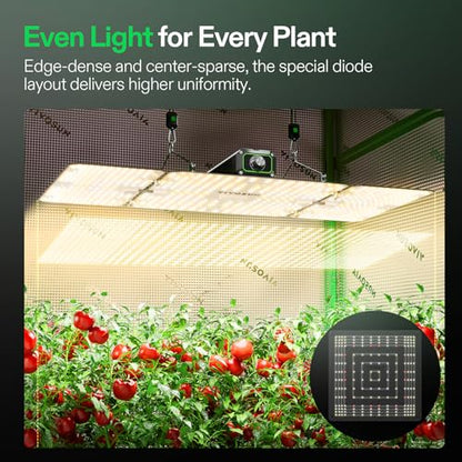 VIVOSUN LumaLight 200W LED Grow Light, Full Spectrum Plant Light | Smart Dimmable & High PPFD for Indoor Plants Seedling Vegetables Bloom, Fits 2×4/3×3 Grow Tents - size: 2x4