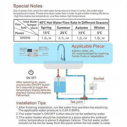 Tankless Water Heater Electric 110V, 3000W Instant Portable On-Demand Hot Water for Sink, RV Kitchen, Camping, Digital Display (White), Lower Flow = Higher Heat