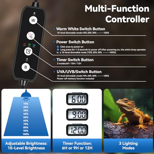 UVA UVB Reptile Light,15Inch Full Spectrum LED Reptile UVB Lamp for Bearded Dragons,Turtles,Geckos,Chameleons,Lizards,Snakes,12000H Long Lifespan Adjustable Timer Calcium Absorption Lamp for Terrarium - size: 15Inch