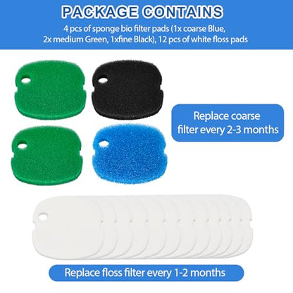 Replacement Canister Filter Pads Compatible with SUNSUN HW-302 /505A, for Polar Aurora 265GPH, and CF-300 Aquarium Filter Media Sponge Floss, Aquarium Sponge Media Parts Canister Filter Floss Pads