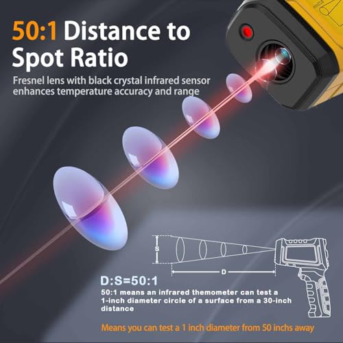 Infrared Thermometer Temperature Gun, 2732°F, 50:1 | Pyrometer High Temp Measurement Tool for Industrial Furnace Kiln Foundry Metal Casting Welding HVAC Engine Maintenance - color: -58°F to 2732°F