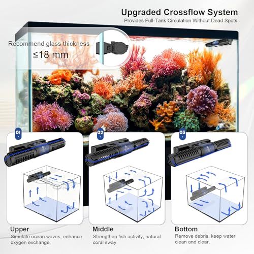 FZONE Aquarium Wave Maker, 24V DC Gyre Wavemaker with LCD Display Controller, Adjustable Cross Flow, Quiet Powerhead with Magnetic Mount for Saltwater & Freshwater Tanks (L) - size: L
