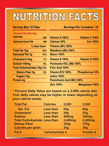 Survival Tabs – Emergency Food Supply – 2-Day Chocolate Tabs, USA, Portable | Concentrated formula supplies 15 vitamins and minerals per serving - fits neatly in backpacks, glove boxes, or pantry shelves