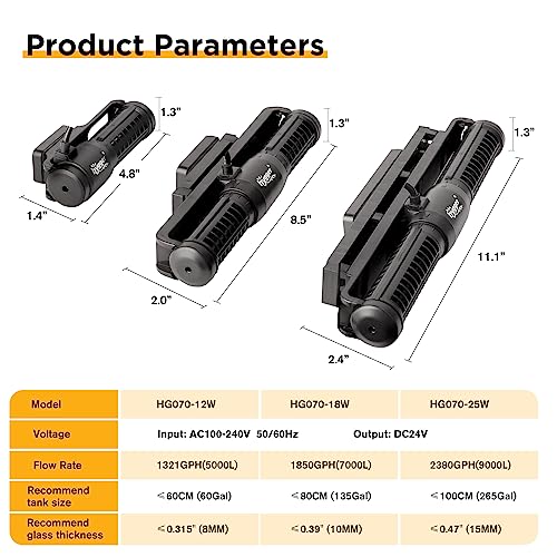 hygger Aquarium Wave Maker, Adjustable Cross Flow Pump with LED Display Controller, Magnetic DC 24V Aquarium Powerhead for Freshwater and Marine Reef Aquariums Up to 135 Gallon (18w) - style: 18w