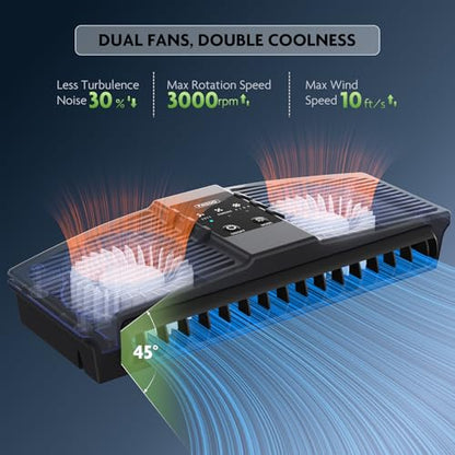 PAIZOO Aquarium Fan for Axolotl with 3 Speed Modes for 10-30 Gallon Tank | Effective Cooling 3-7℉, Powerful Dual Motors, 3600RPM, Ultra-Quiet Aquarium Cooler for Axolotl Betta Fish Accessories - size: PZBC-1