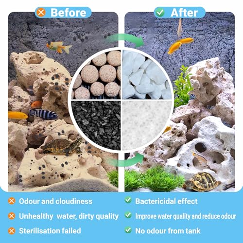 GOZILLA Aquarium Filter Cartridges,Fish Tank Filters Accessories Set,Turtle Tank Filter Replacement Includes 8 Filter Cartridges and 2 Filter Boxes.Only Suit for GZ-107 Low Water Level Tank Filter.