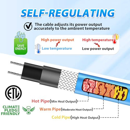 HEATIT 3Ft Energy Saving 5W/ft Self-Regulating Pipe Heat Cable ETL Listed | Automatically adjusts heating power to improve energy efficiency, safe to overlap, cross, spiral wrap without overheating. - style: 3 ft