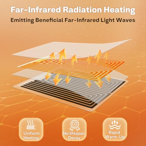 14 W Reptile Heat Pad 11 x 5.9 Inch Reptile Heating Pad Under Tank Terrarium Safe Fast Heating Mat Heat Mat for Turtles Frogs Snakes Lizards Geckos Hermit Crabs Spiders & Other Reptiles - size: upgrade 14W ( 11 x 5.9 Inch)