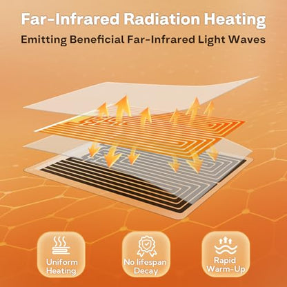 14 W Reptile Heat Pad 11 x 5.9 Inch Reptile Heating Pad Under Tank Terrarium Safe Fast Heating Mat Heat Mat for Turtles Frogs Snakes Lizards Geckos Hermit Crabs Spiders & Other Reptiles - size: upgrade 14W ( 11 x 5.9 Inch)