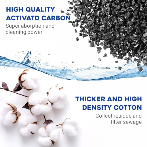 GOZILLA 22 Pack Aquarium Filter Cartridges, Filters for Turtle Tank Replacement Plates, Sponge Filter Suitable for 3.5W 74GPH Low Water Filters.