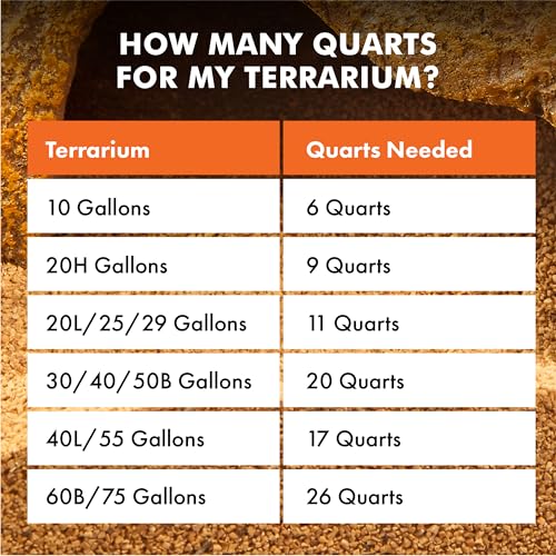 Zilla Desert Bedding, Substrate for Reptile Terrariums, Ideal for Bearded Dragons, Uromastyx, and More, 10 Quarts - size: 10 Quarts