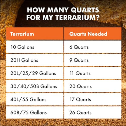 Zilla Desert Bedding, Substrate for Reptile Terrariums, Ideal for Bearded Dragons, Uromastyx, and More, 10 Quarts - size: 10 Quarts