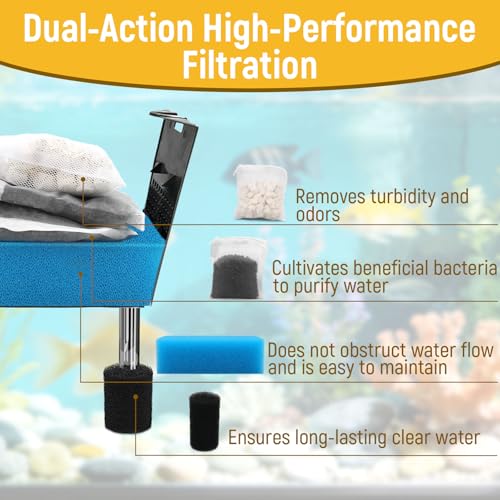 Big Peng AC50 Aquarium Filter Media Maintenance Kit Compatible with Fluval | Compatible with Aquaclear Power Filters,Includes 1 Blue Foam, 2 Activated Carbon, 1 BioMax Pellets, 2 Intake Strainer Sponge
