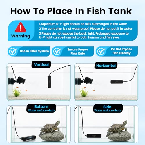 hygger 3W Aquarium U-V Light with Timer for 2-15 Gallon Fish, Turtle Tanks | ABS Protective Shield, Mini Glass U-V Lamp, Freshwater & Saltwater Use, Small Fish Turtle Tanks, Clear Water Support