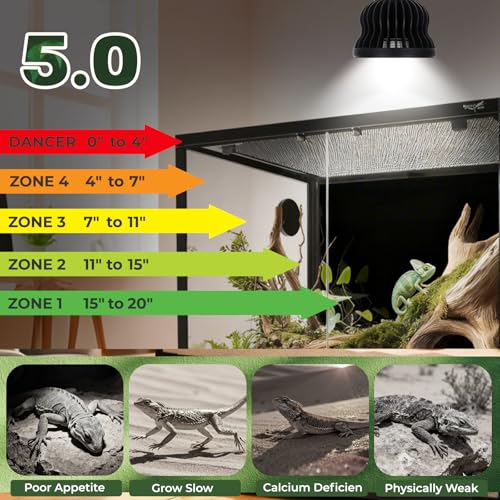 UVB Light Bulb for Reptile 4.5W5.0 UVB UVA Reptile Light Bulb for Bearded Dragon Lizard Tortoises Snake Chameleon Not Heat Lamp Natural Sunlight Simulation for Tropical-Dwelling - size: Upgrade 4.5W5.0
