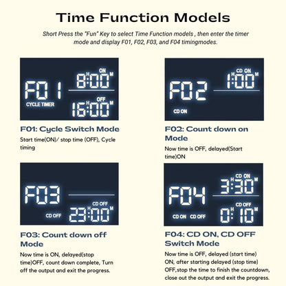 Backlit Digital Temperature Controller, Thermostat Socket Plug with Timer, Heating and Cooling Mode 110V 15A Fahrenheit