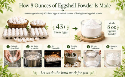 8 oz U.S.A. Eggshell Powder for Dogs/Cats, Finely Ground, Calcium Supplement