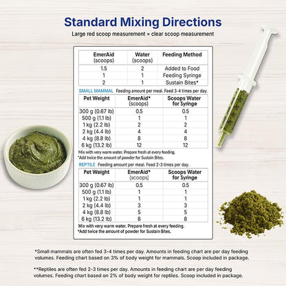 Sustain Herbivore (2 kg, Mint) | Nutritionally complete recovery food for herbivorous small pets and reptiles - size: 2000 g