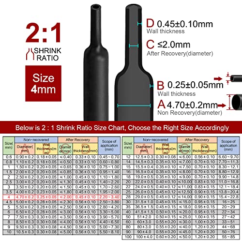 Chanzon 2:1 Ratio 5/32" (4mm) Heat Shrink Tubing 8Ft Roll Black | Polyolefin Sleeving 2.5M Roll, for Automotive Wire Repair, Marine, RC Hobby & Electronic Insulation, 1pcs - color: Black, size: 4mm (5/32") - 8FT