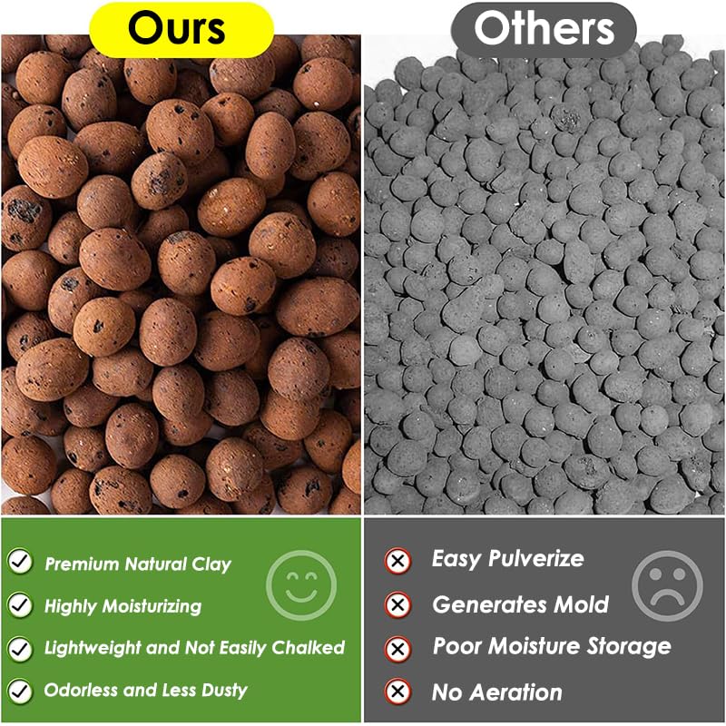 1lb Leca Clay Pebbles for Plant Clay Balls 100% Natural Hydroton Leca Balls for Indoor Plant Planting Gardening Drainage Decoration (5-10mm, 10-15mm, 15-30mm) (10-15mm - 1lb)