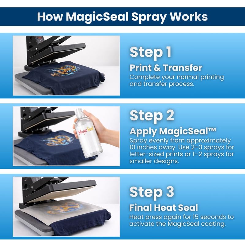 MagicSeal™ Spray Transfer Finishing Solution 1000ml, Improves Softness, Breathability and Wash Durability for Garment Transfers with Professional Post-Press Technology - size: 1L Refill