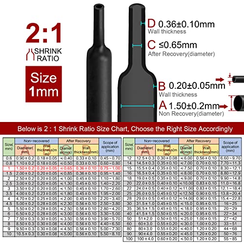 Chanzon 2:1 Ratio 1/24" (1mm) Heat Shrink Tubing 8Ft Roll Black | Polyolefin Sleeving 2.5M Roll, for Automotive Wire Repair, Marine, RC Hobby & Electronic Insulation, 1pcs - color: Black, size: 1mm (1/24") - 8FT