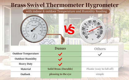 6-Inch Brass Outdoor Thermometer & Humidity Gauge, Easy-Read Dial | Weatherproof Battery-Free Analog Hygrometer, °F/°C Dual Scale, Adjustable Swivel Bracket for Patio, Window & Greenhouse - size: 6inch thermo&hygrometer