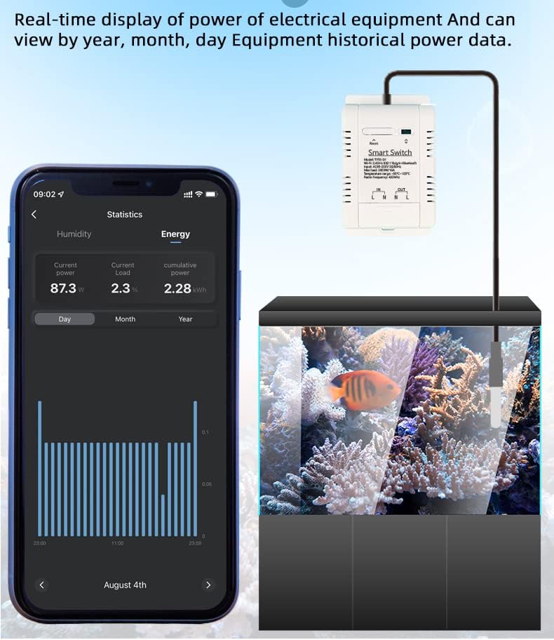Tuya WiFi 16A Temp Controller Energy Monitor 85-250V Smart Switch | 3000W load, Auto manual modes, Multi timing, Family share, Works with Alexa Google Home ,For incubator greenhouse brewing - style: Temperature
