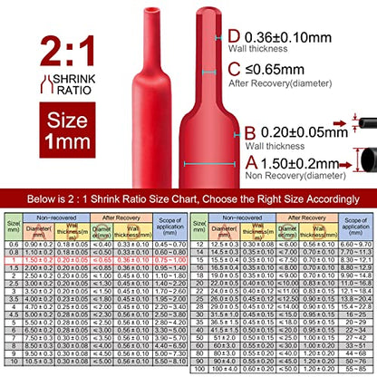 Chanzon 2:1 Ratio 1/24" (1mm) Heat Shrink Tubing 8Ft Roll Red | Polyolefin Sleeving 2.5M Roll, for Automotive Wire Repair, Marine, RC Hobby & Electronic Insulation, 1pcs - color: Red, size: 1mm (1/24") - 8FT